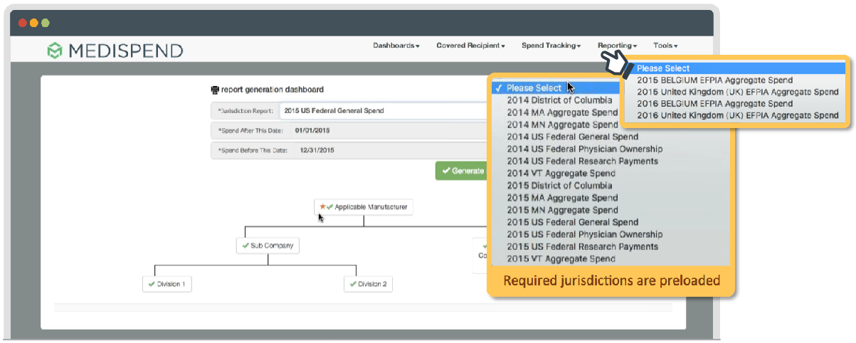 aggregate spend jurisdictions dashboard