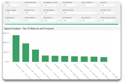 Insights screen 1