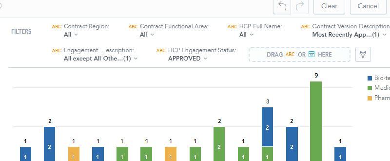 Filter on any data set