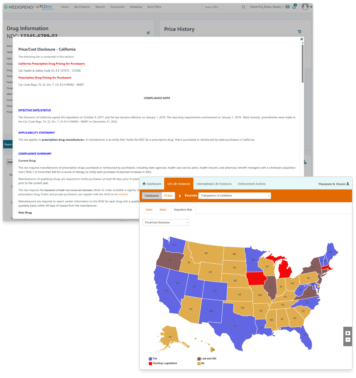Strategic Drug Price Modeling